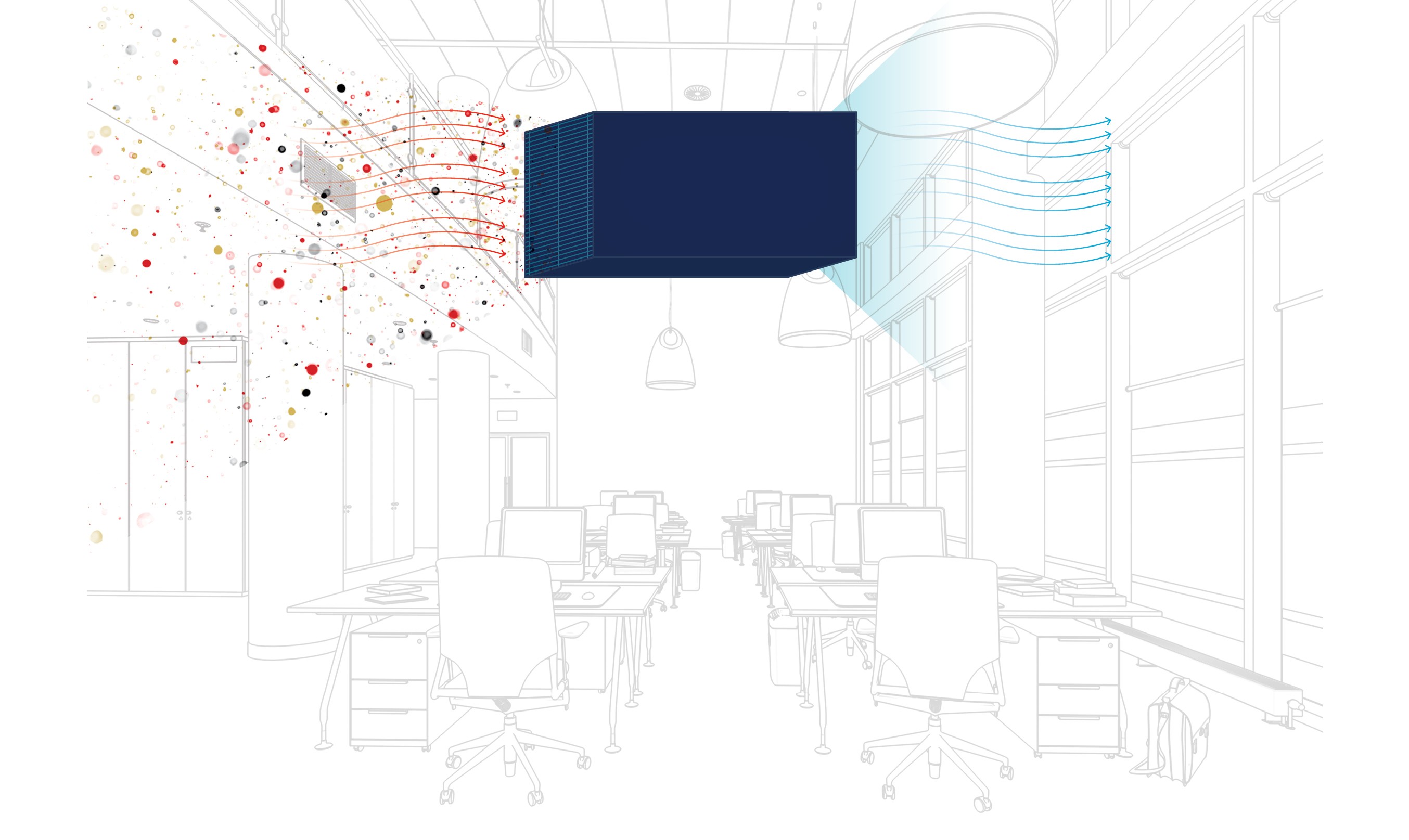 Flow of Air in Room